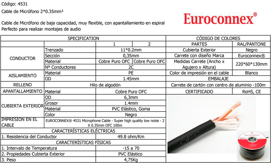 Euroconnex 4531 - Cable para Micrófono OFC 2x0,35mm² Carrete 100m