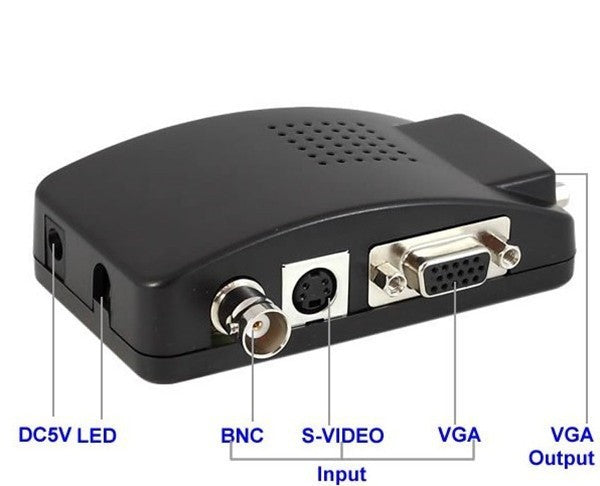 Convertidor Video Compuesto BNC A VGA
