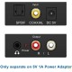 Convertidor audio digital fibra optica a rca y toma auriculares