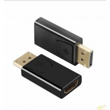 Convertidor displayport a hdmi