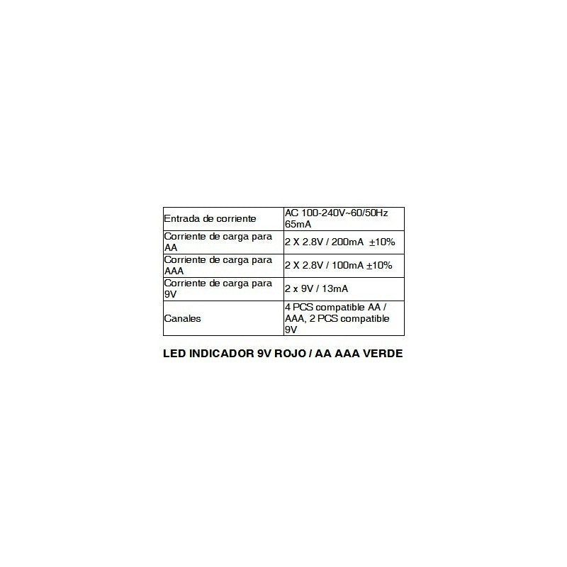Cargador Baterias 9 V R6 Y R3