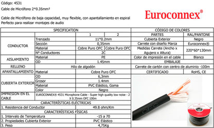 Euroconnex 4531 - Cable para Micrófono OFC 2x0,35mm² Carrete 100m
