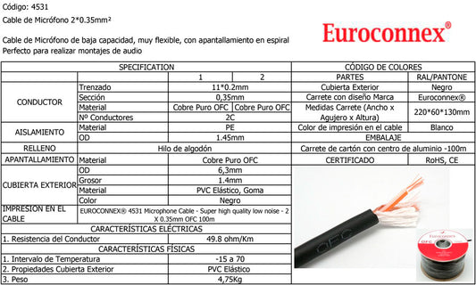 Euroconnex 4531 - Cable para Micrófono OFC 2x0,35mm² Carrete 100m
