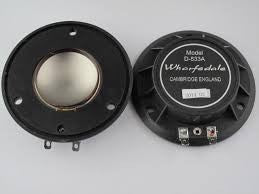 Wharfedale Pro D-533A Membrana Compatible