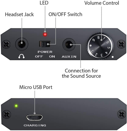 Amplificador de auriculares portatil DAC