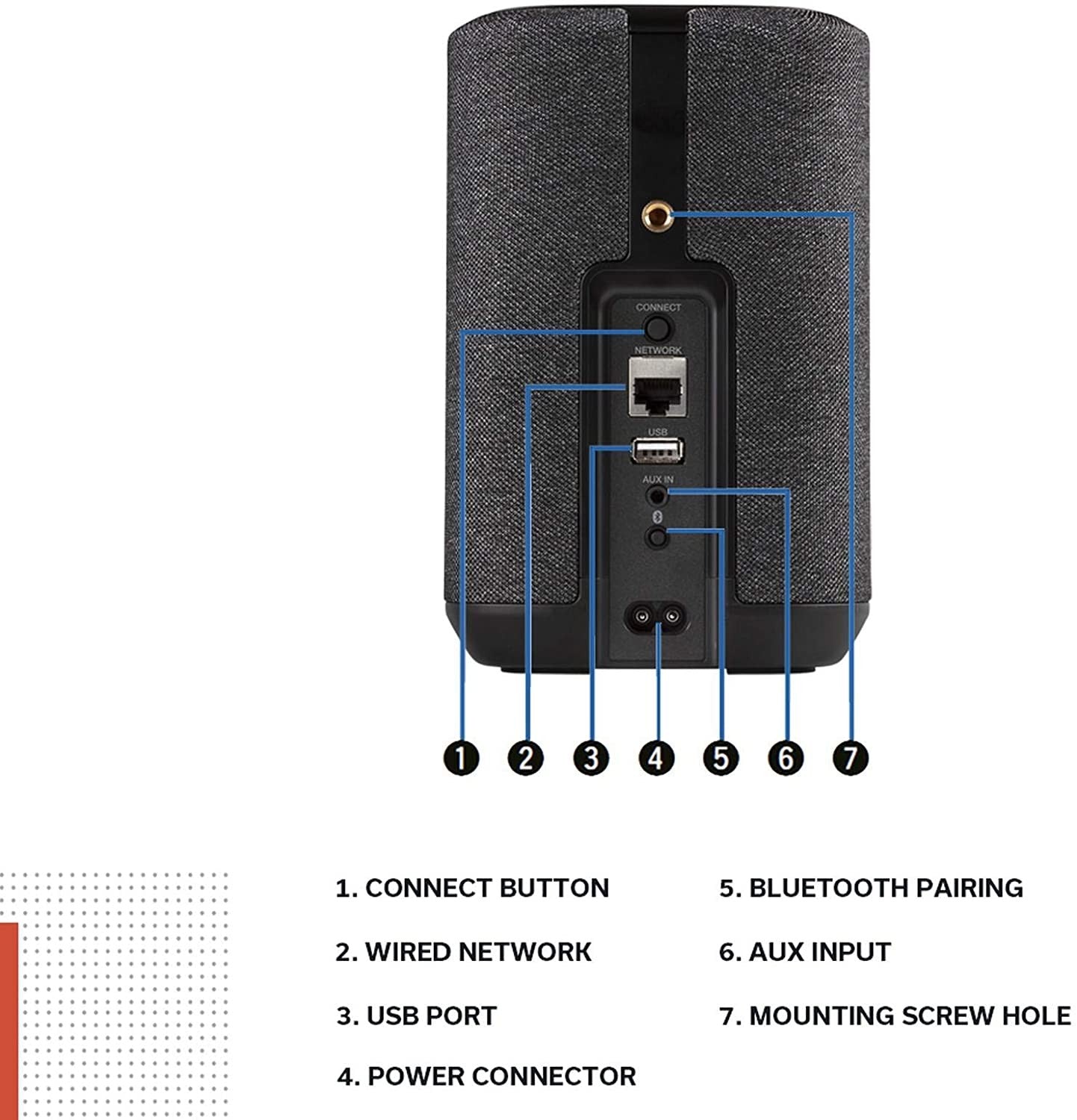 DENON Home 150 Altavoz Inteligente WIFI ALEXA