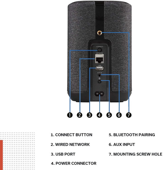 DENON Home 150 Altavoz Inteligente WIFI ALEXA