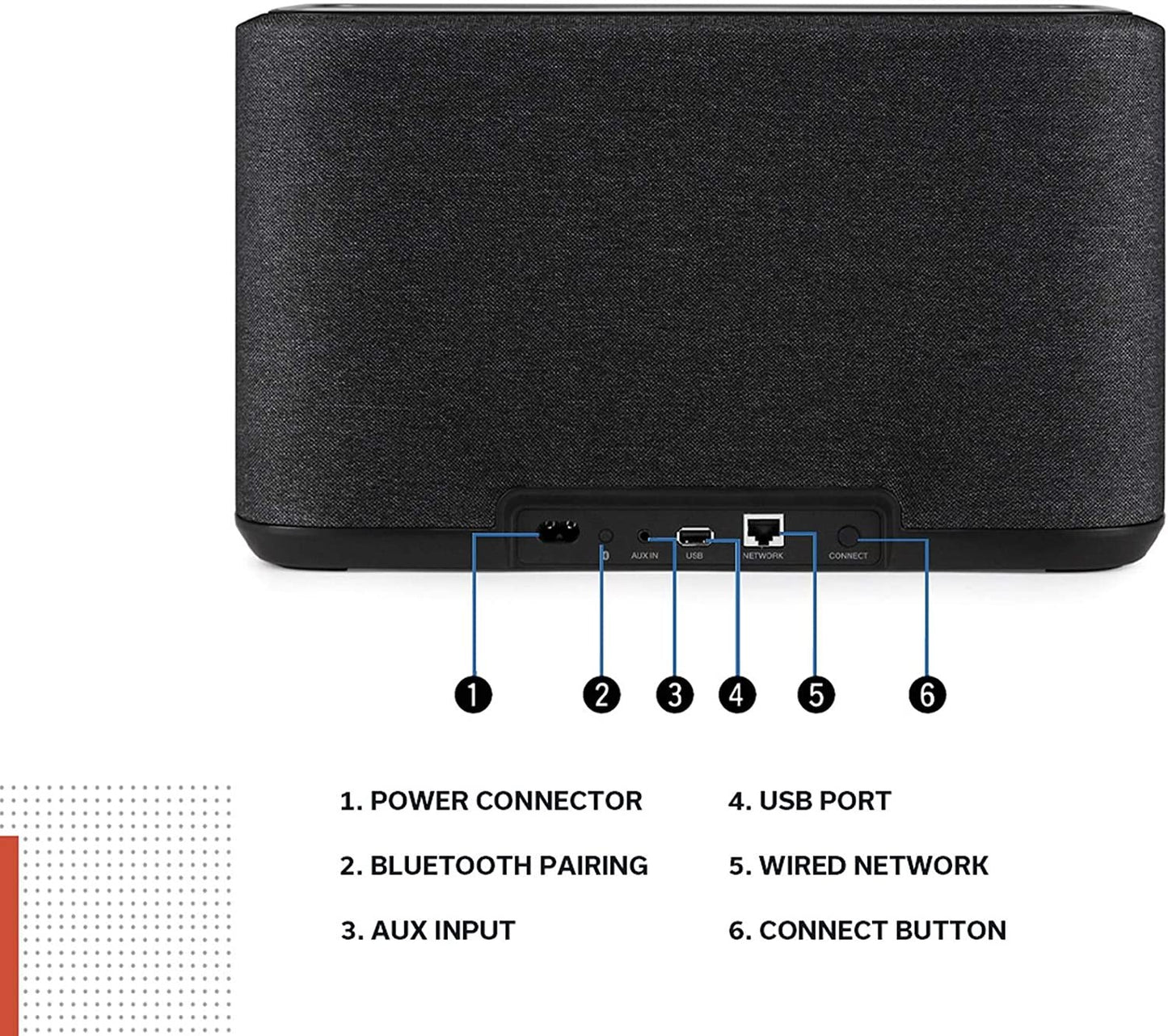 DENON Home 350 Altavoz Inteligente WIFI ALEXA