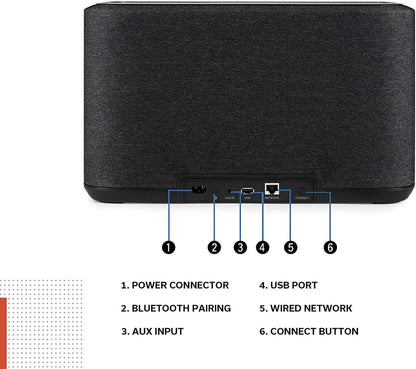 DENON Home 350 Altavoz Inteligente WIFI ALEXA
