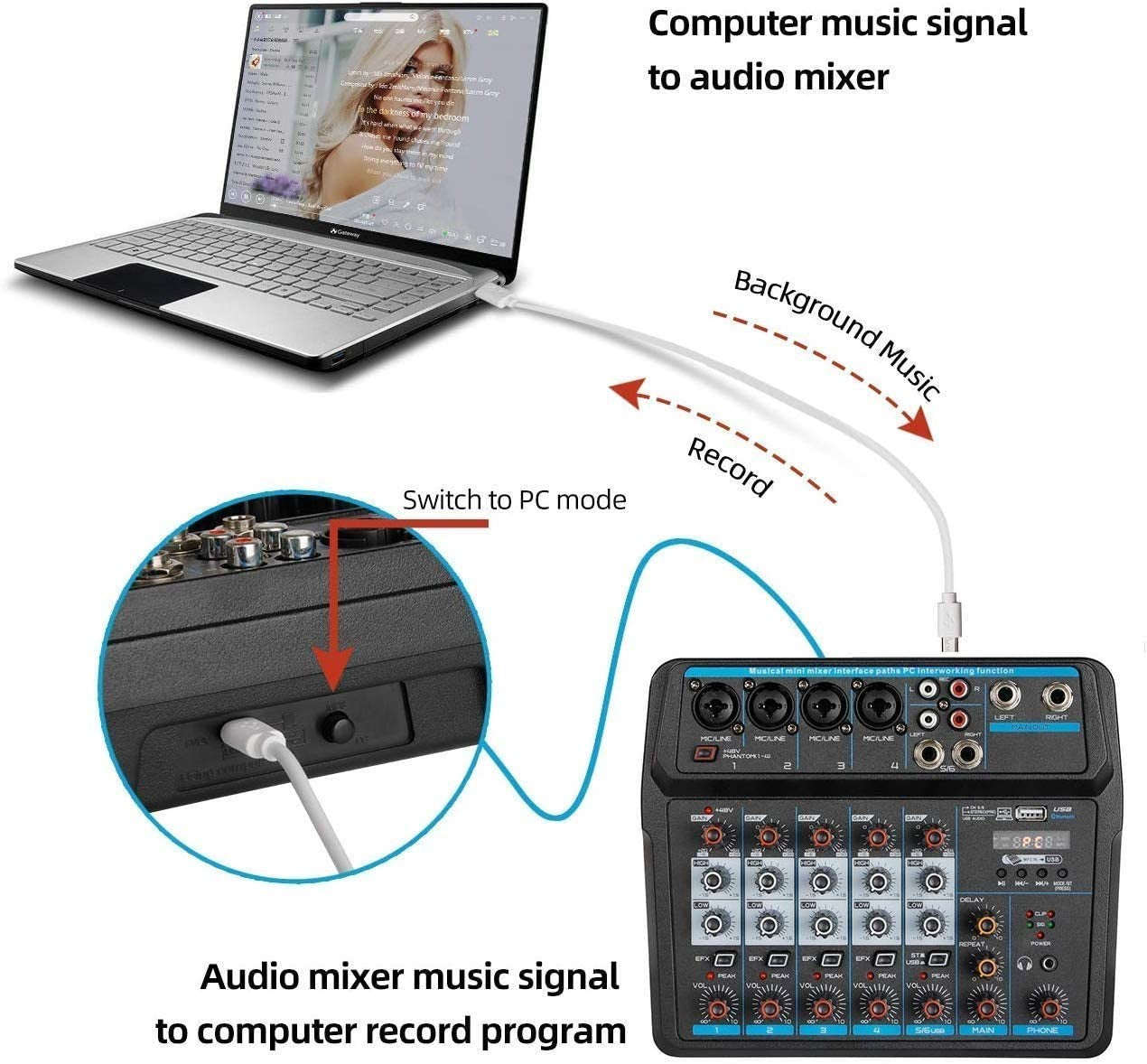 Mezclador intreface audio 6 canales usb A6