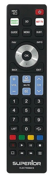 Smart TV LG, Samsung, Sony, Philips y Panasonic