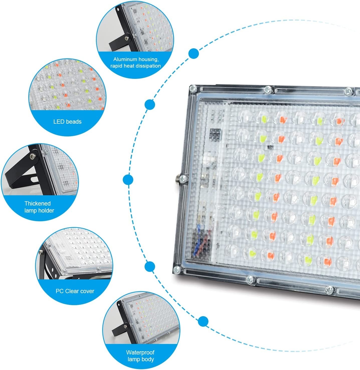 Focos Led Exterior 100W, Romwish Foco LED RGB