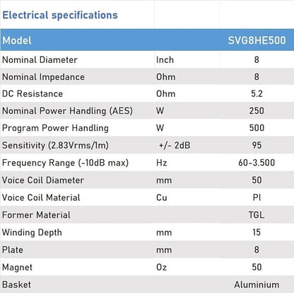 Seven Soundvector SVG8HE500 Woofer 8 Pulgadas